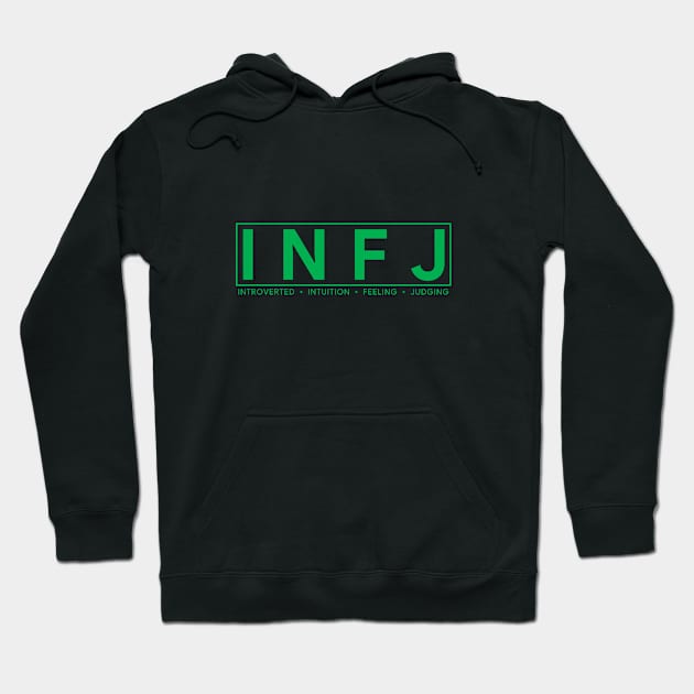 INFJ Personality (Modern Style) Hoodie by personalitysecret